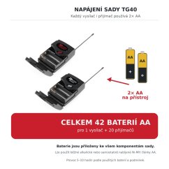 Power Dynamics TG40 – sada pro 1 průvodce + 20 posluchačů