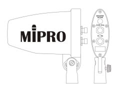 MIPRO AT-58 směrová anténa ISM 5 GHz