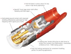 NEUTRIK NBNC75PNS7