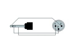 ProCab CLA724/5 - Jack 6,3 Stereo - XLR M - 5m