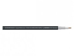 Sommer Cable 600-0211 VECTOR PLUS SOFT PUR