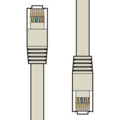 AV:Link Ethernetový kabel Cat6 UTP RJ45, 1m