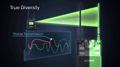 SONY UWP-D27 K33 dvoukanálový bezdrátový kamerový klopový mikrofon druhé generace