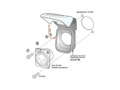 NEUTRIK SCCD-W