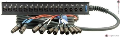 KLOTZ SLW124XE15