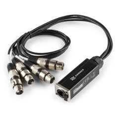 Power Dynamics CX192 Rozbočovač kabelu RJ45 na 4xXLR3F 0,7 m
