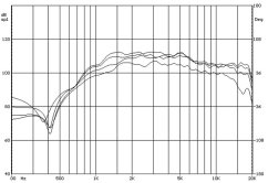 BMS  BMS4510ND 16/ohm