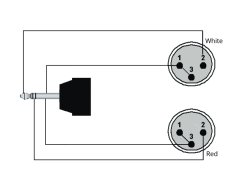 ProCab CLA712/3 - Jack 3.5 - 2x XLR M - 3m