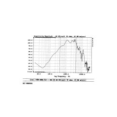 RCF MR8N301 8/ohm