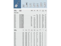 OSRAM CP 71 230V 1000W G 22 200 h OS64747