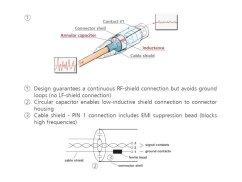 NEUTRIK NC3FXX-EMC