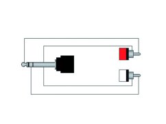ProCab CLA719/1,5 - Jack 6,3 - 2x RCA - 1,5m