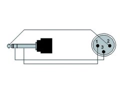 ProCab CLA724/3 - Jack 6,3 Stereo - XLR M - 3m