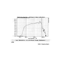 B&C Speakers  6PS38 8/ohm