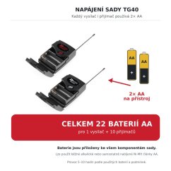 Power Dynamics TG40 – sada pro 1 průvodce + 10 posluchačů