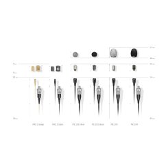 Sennheiser ME 102