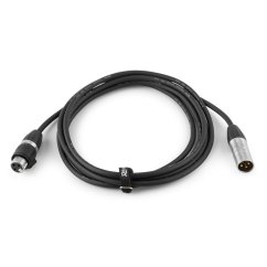 Power Dynamics CX104-3 IP65