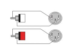ProCab CLA705/3 - 2x XLR F - 2x RCA - 3m