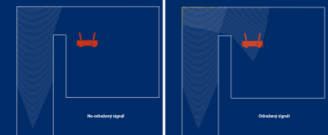 Tři nejběžnější problémy bezdrátových mikrofonů a návod jak je vyřešit.