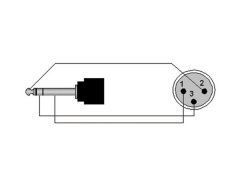 ProCab CLA724/1,5 - Jack 6,3 Stereo - XLR M - 1,5m