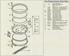 PEARL DC-288B