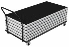 Power Dynamics TROLH Stage Platform Trolley Horizontal