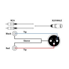 Power Dynamics CX58-1 Cable XLR Male - 2X RCA Male 1.5M