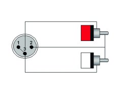 ProCab CLA703/1.5 - 1x XLR M - 2x RCA - 1,5m