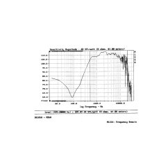 B&C Speakers  DE1050 8/ohm