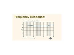 MIPRO MU-55LS klopový mikrofon