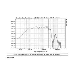 Selenium  15SWS1100 8/ohm