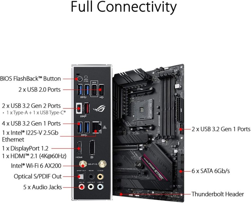 Asus ROG STRIX B550-F GAMING WIFI II 90MB19V0-M0EAY0