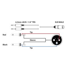 Power Dynamics CX56-1 Cable XLR Male - 2X 6.3 Mono 1.5M