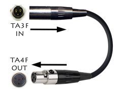 Redukce Mini XLR 3-pin samec - Mini XLR 4-pin samice