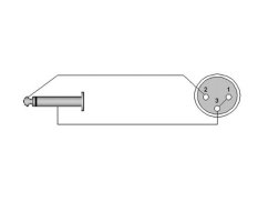 ProCab CLA900/5 - Jack 6,3 Mono - XLR F - 5m