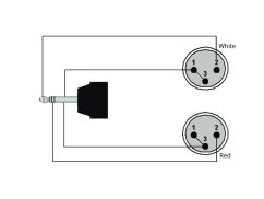 ProCab CLA712/1.5 - Jack 3.5 - 2x XLR M - 1.5m