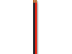 Sommer Cable 420-0400 NYFAZ-SW