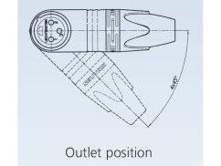 NEUTRIK NC3MRX